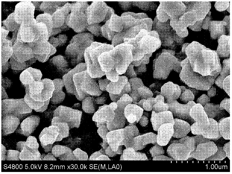 Preparation method of aluminum-oxide-coated nano lithium titanate composite material