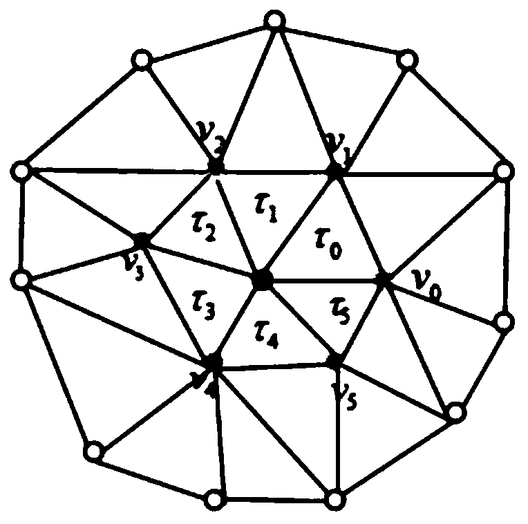 Grid denoising method based on neural network