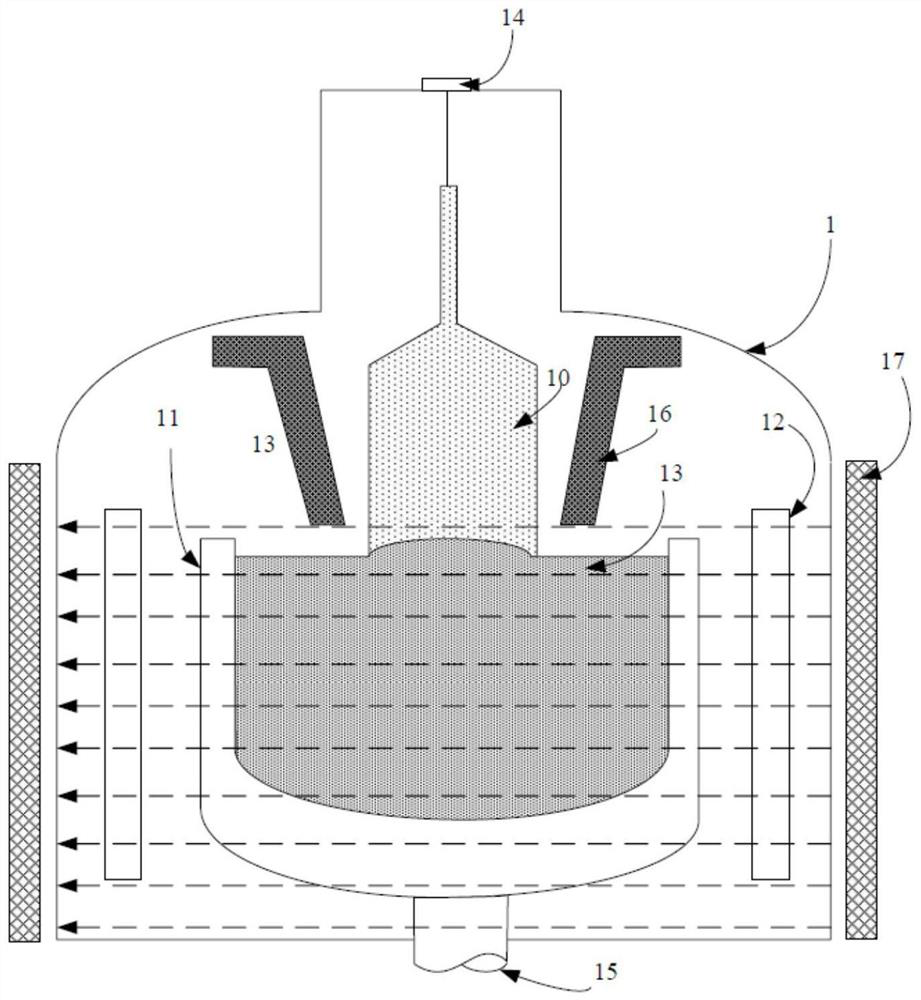 Semiconductor crystal growth device
