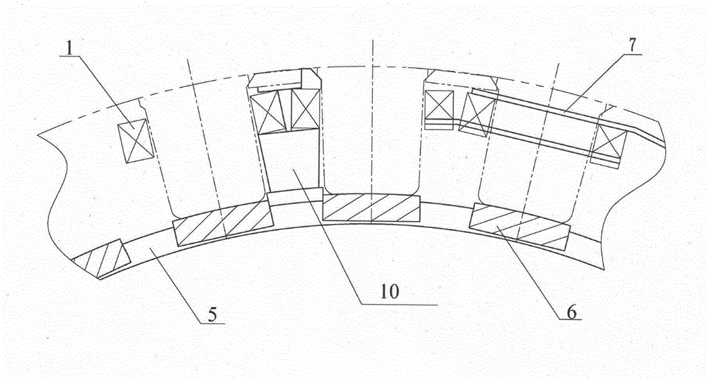 Magnetizing tool of permanent-magnetic machine and using method thereof