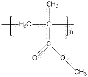 A kind of preparation method taking polymethyl methacrylate as matrix coumarin film