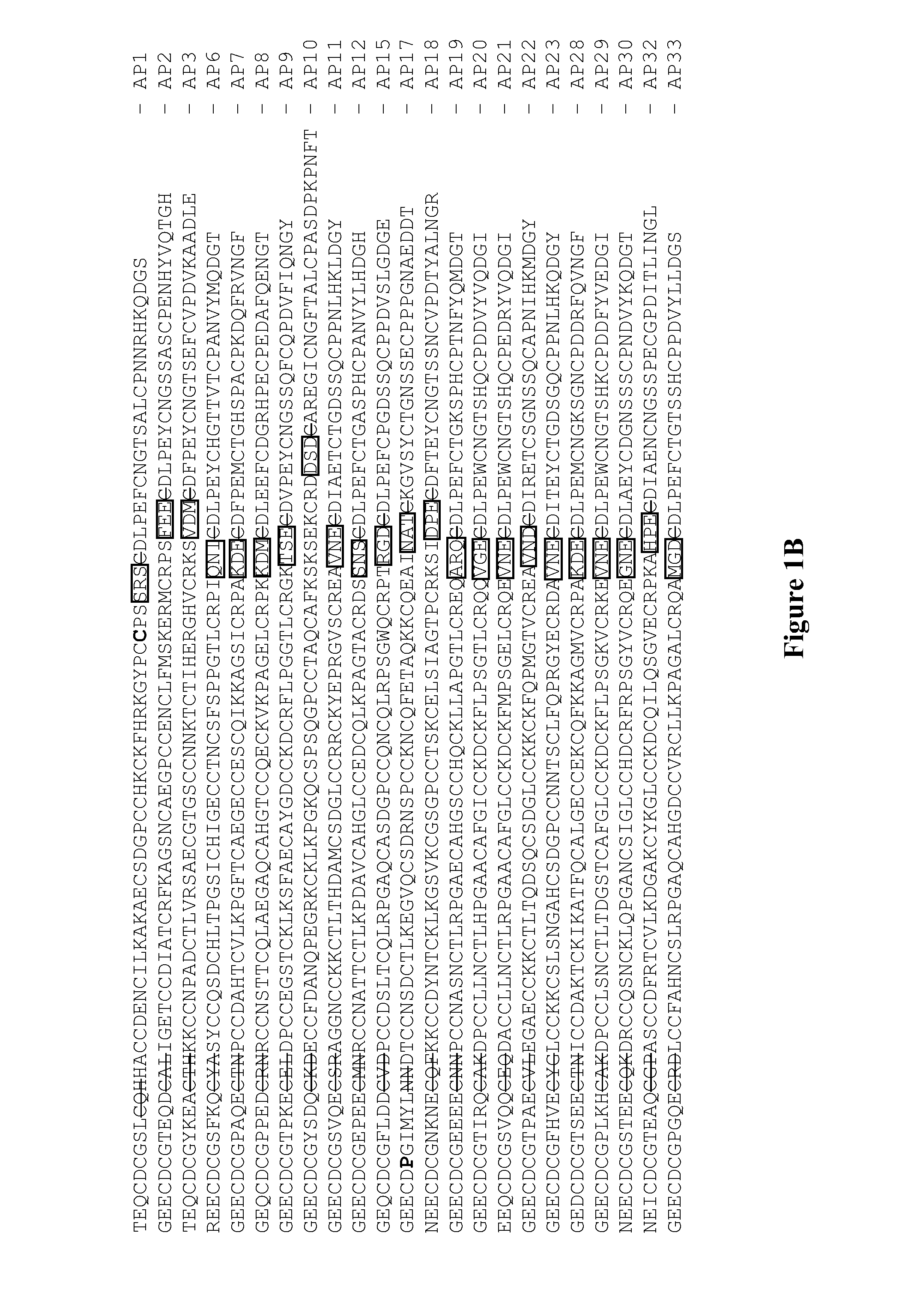 Modified adam disintegrin domain polypeptides and uses thereof