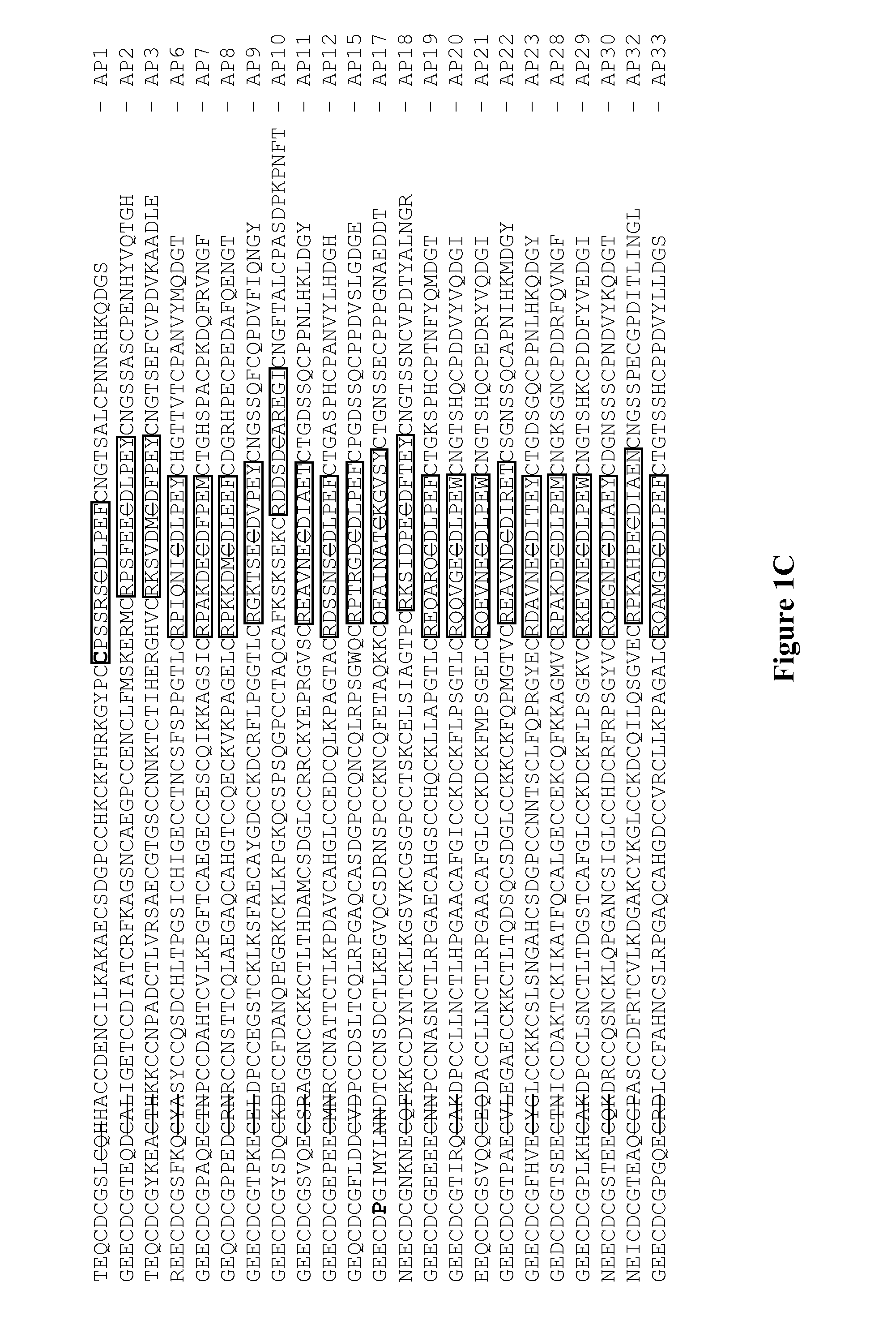 Modified adam disintegrin domain polypeptides and uses thereof