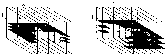 General video steganalysis method based on video pixel space-time relevance