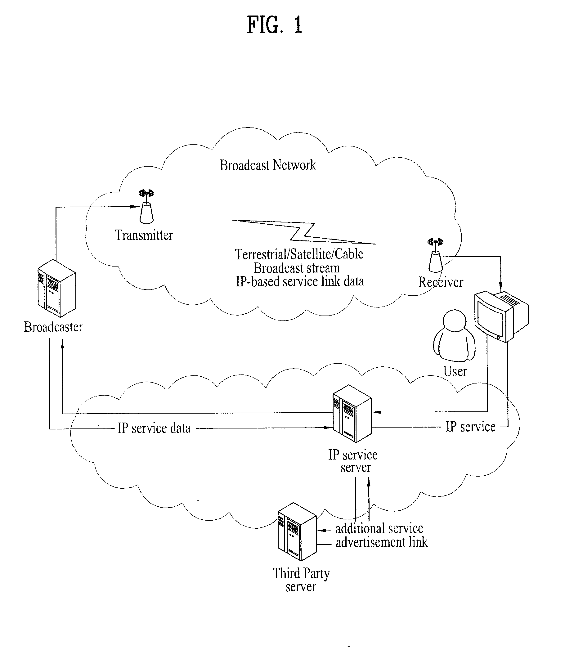 Method of processing application in digital broadcast receiver connected with interactive network and the digital broadcast receiver