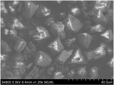 A kind of metal oxide/tio2 nanometer catalyst and preparation method thereof