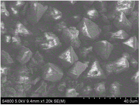 A kind of metal oxide/tio2 nanometer catalyst and preparation method thereof