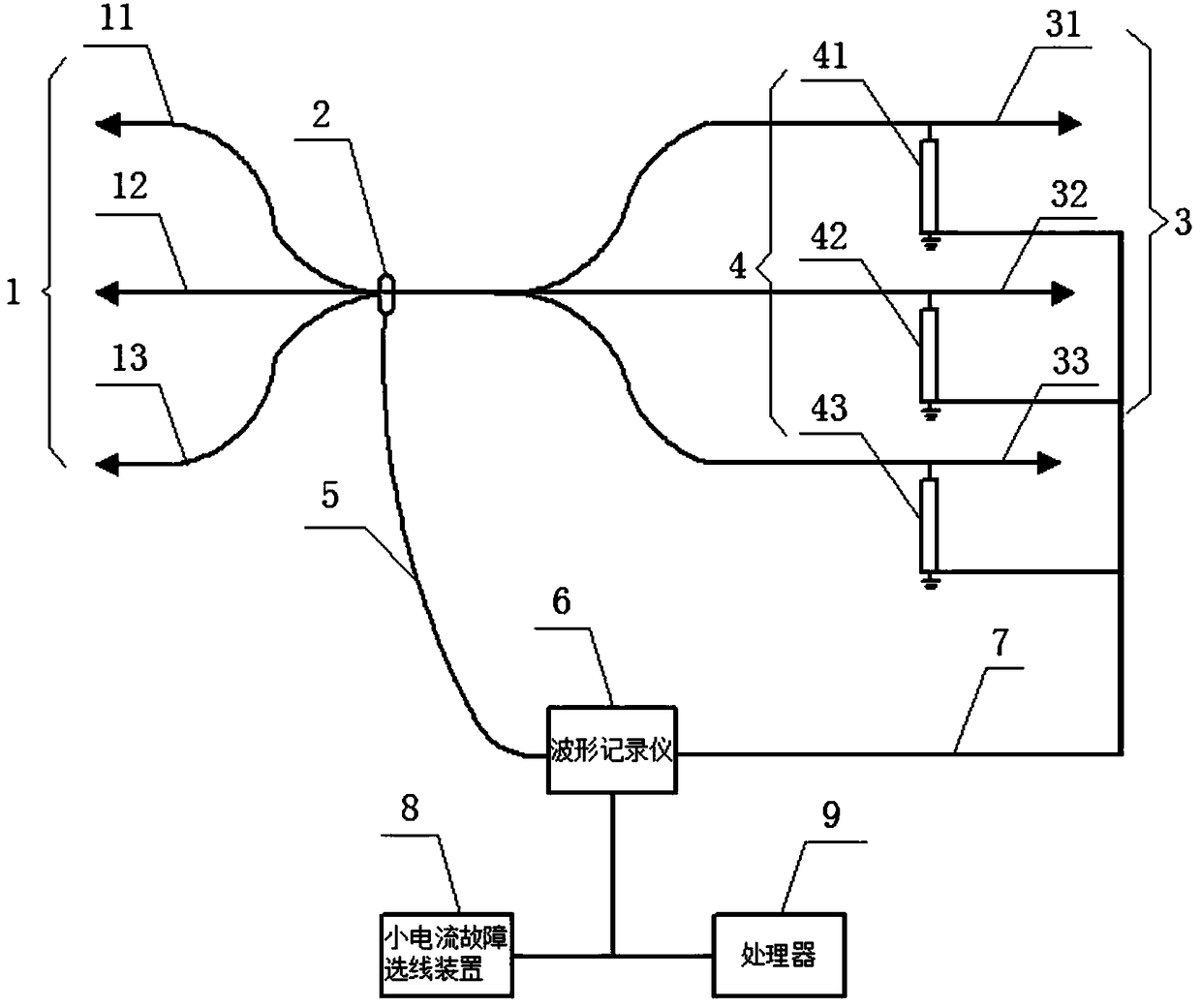 Small current fault line selection system based on piezoelectric ceramic voltage acquisition