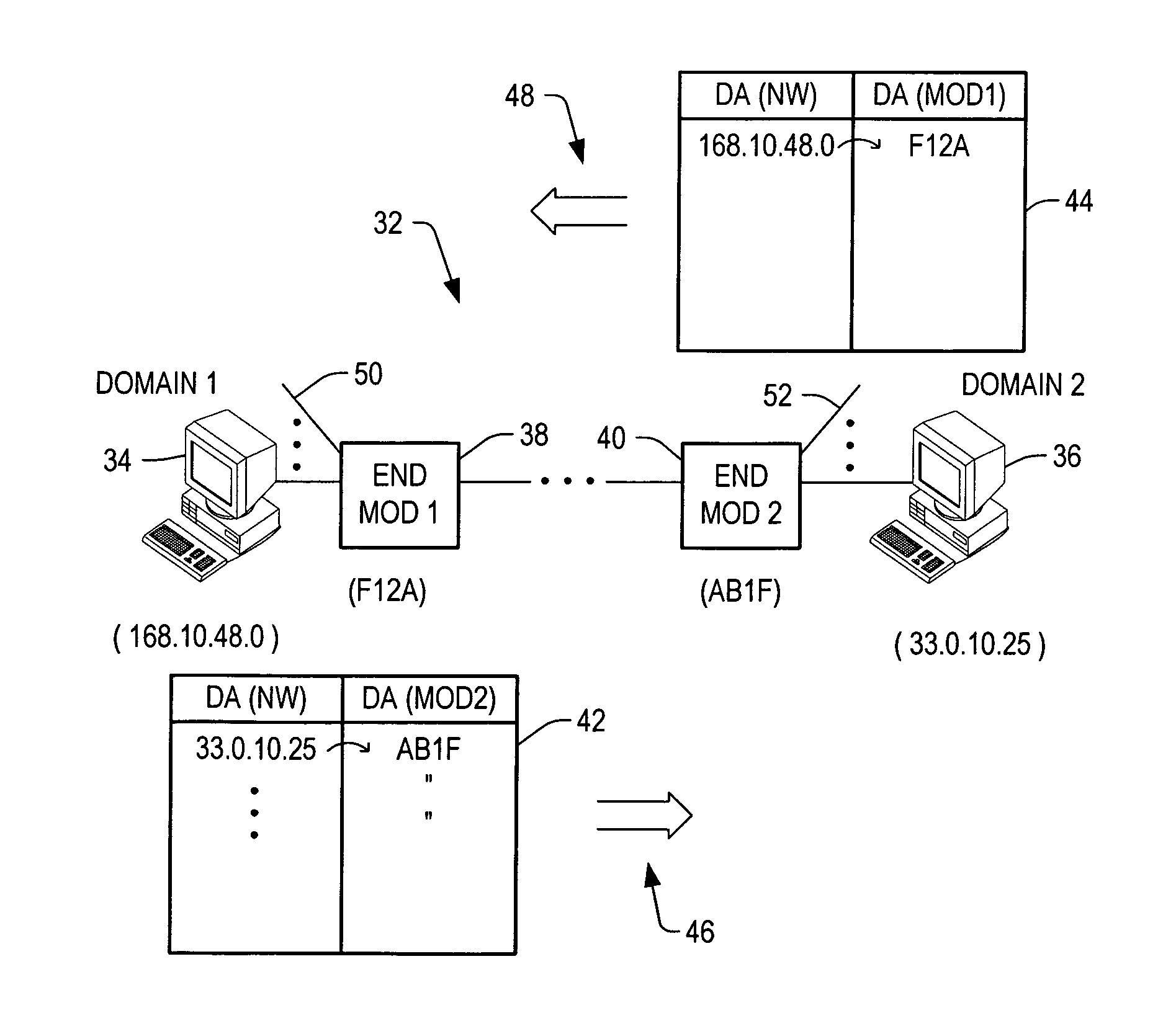 Apparatus, system, and method for routing data to and from a host that is moved from one location on a communication system to another location on the communication system