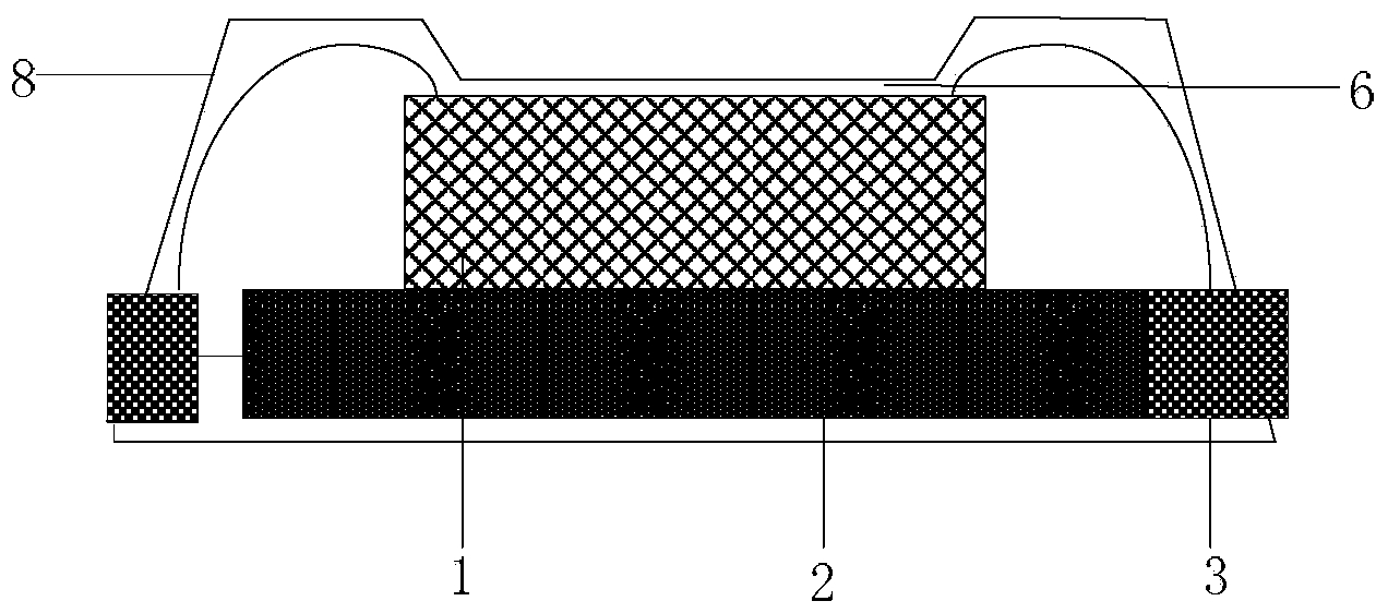 Chip packaging structure with cavity and packaging method thereof