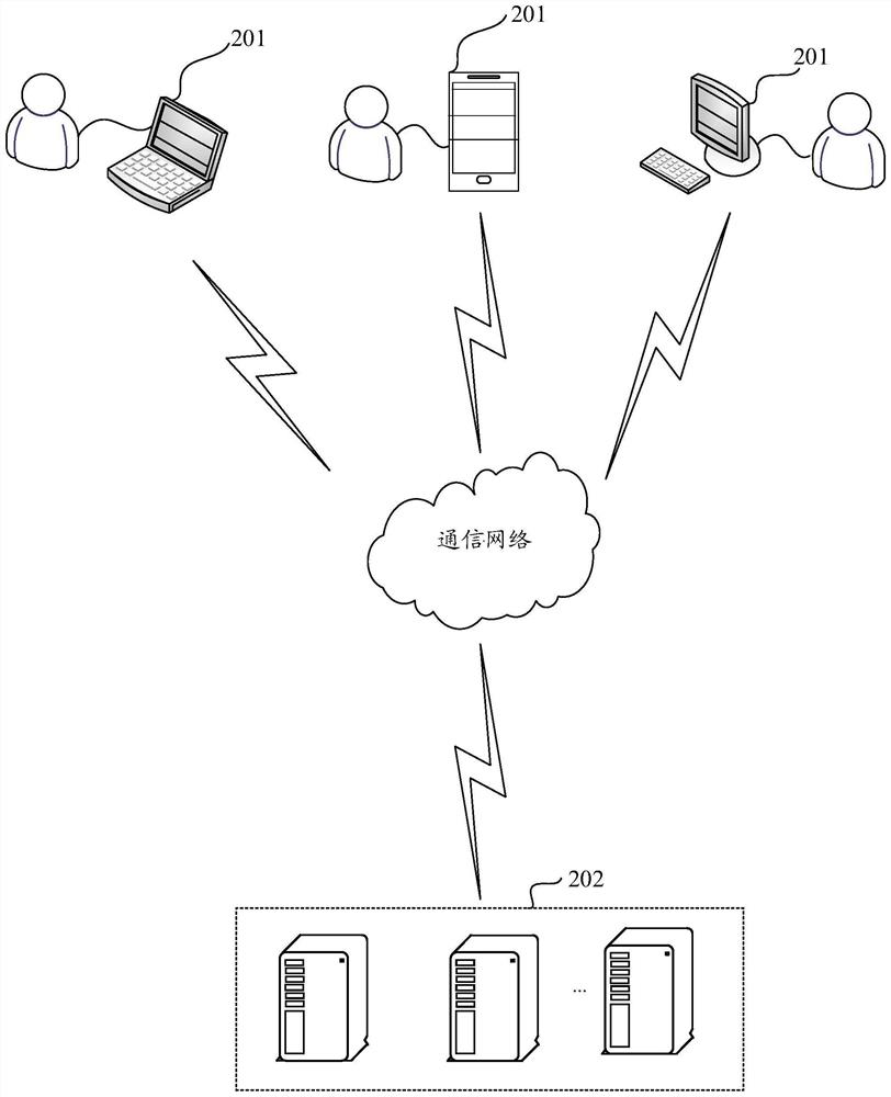 Visual model training and video processing method and device, equipment and storage medium