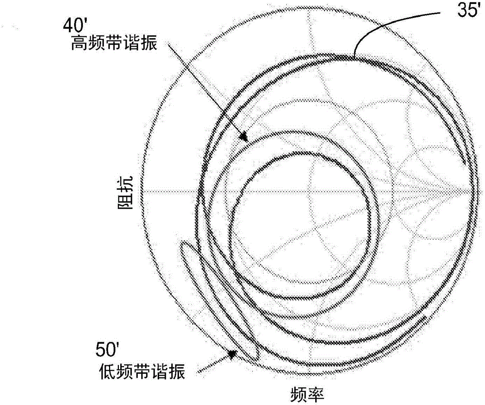 antenna system