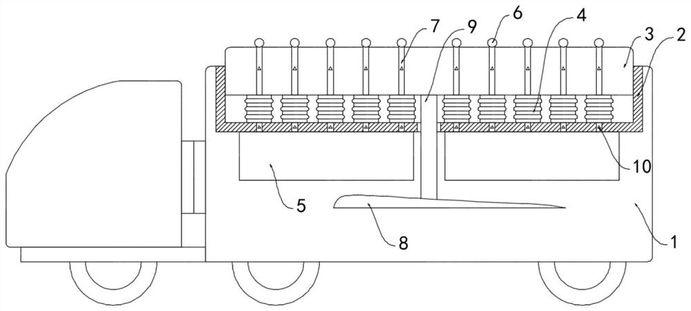 Anti-throwing-leakage gravel transport vehicle for civil construction