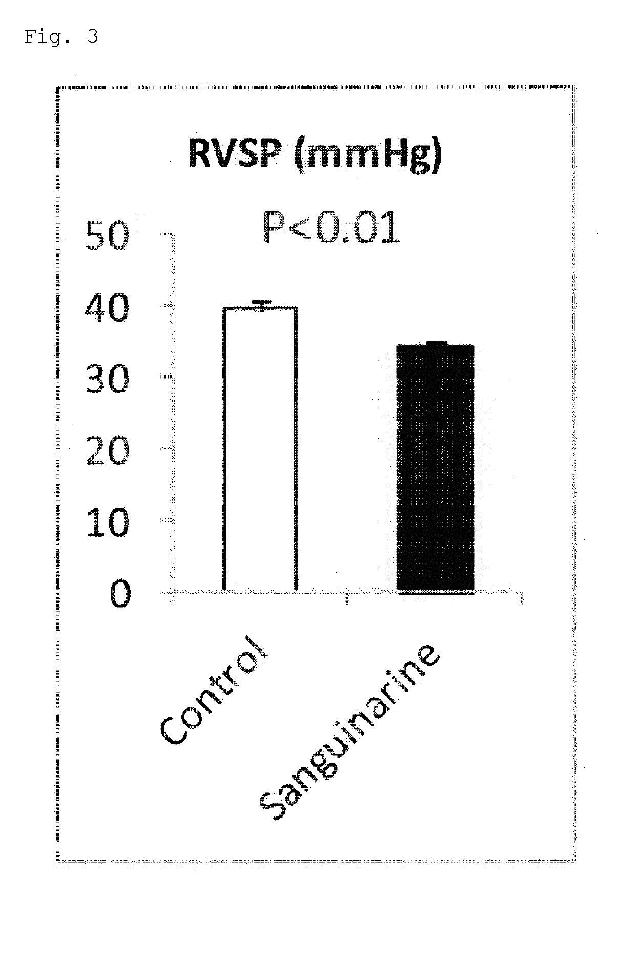 Pulmonary hypertension preventative or therapeutic agent containing component exhibiting selenoprotein p activity-inhibiting effect