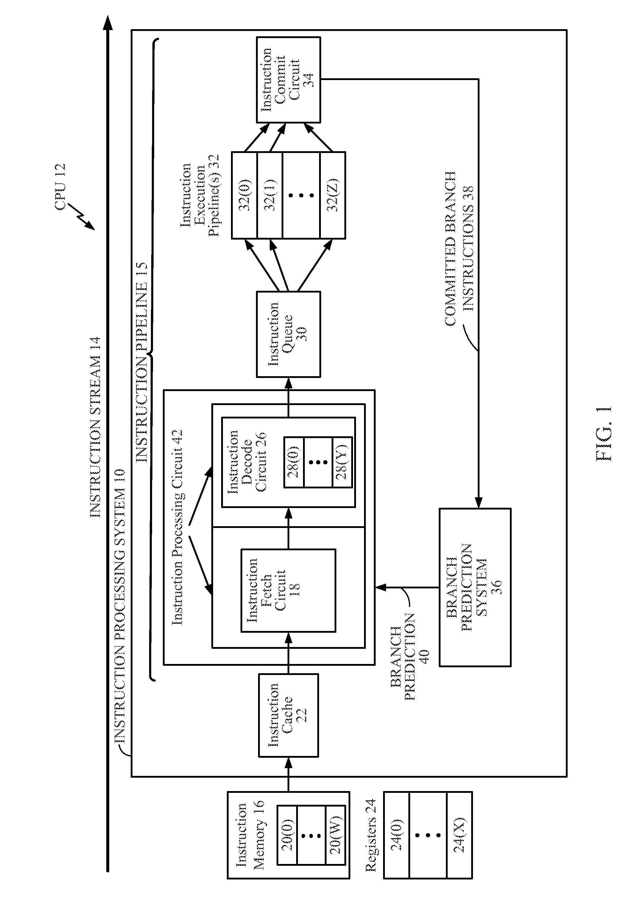 Swapping Branch Direction History(ies) in Response to a Branch Prediction Table Swap Instruction(s), and Related Systems and Methods