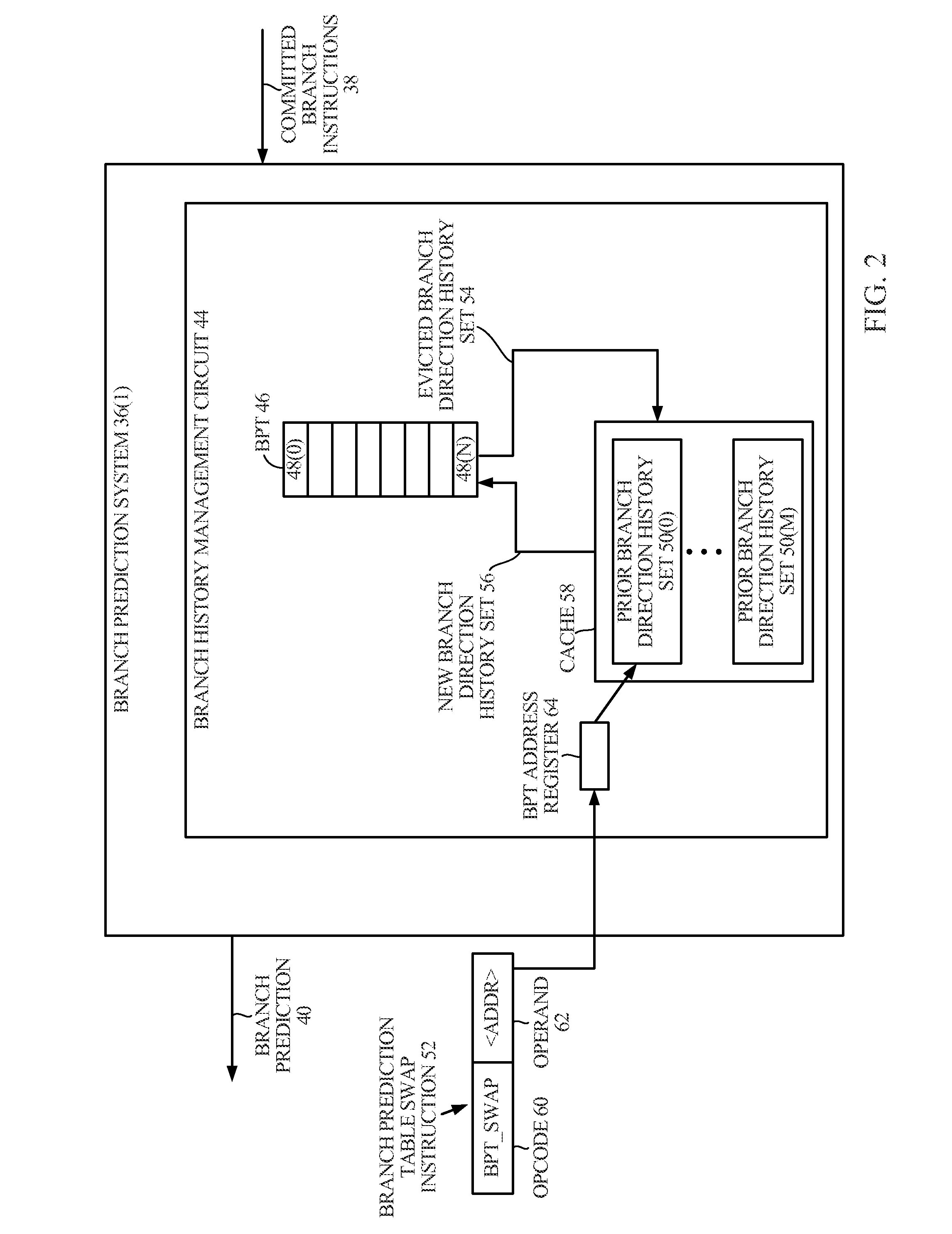 Swapping Branch Direction History(ies) in Response to a Branch Prediction Table Swap Instruction(s), and Related Systems and Methods
