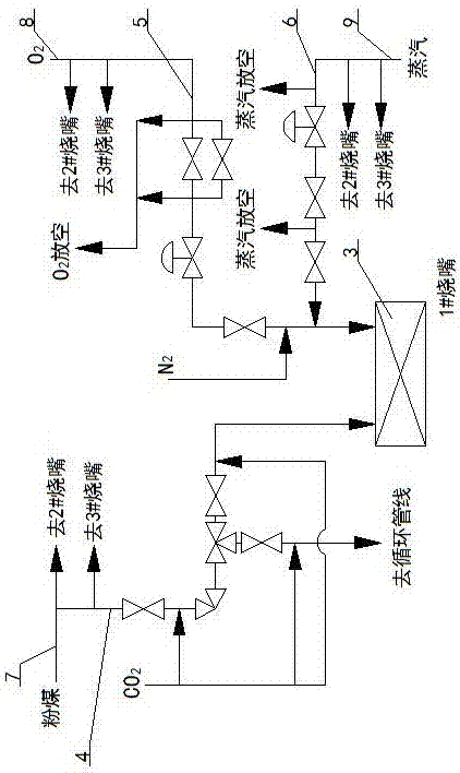 Pulverized coal gasification control method and pulverized coal gasification device
