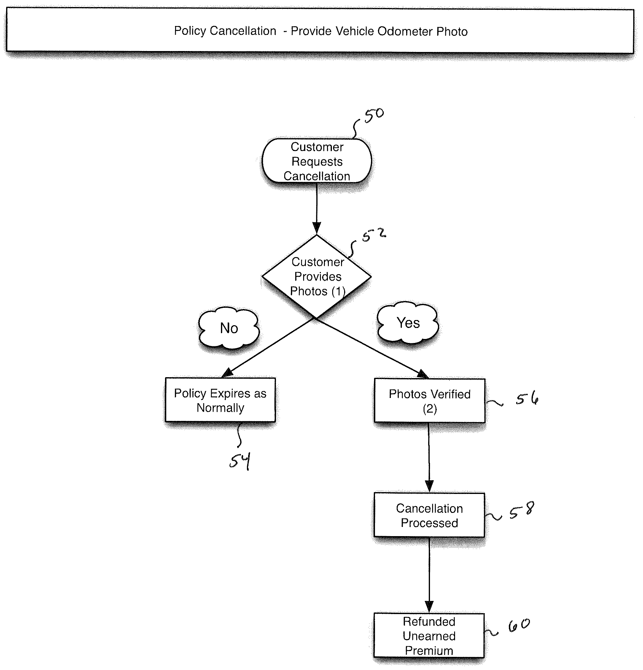 Method for using electronic metadata to verify insurance claims