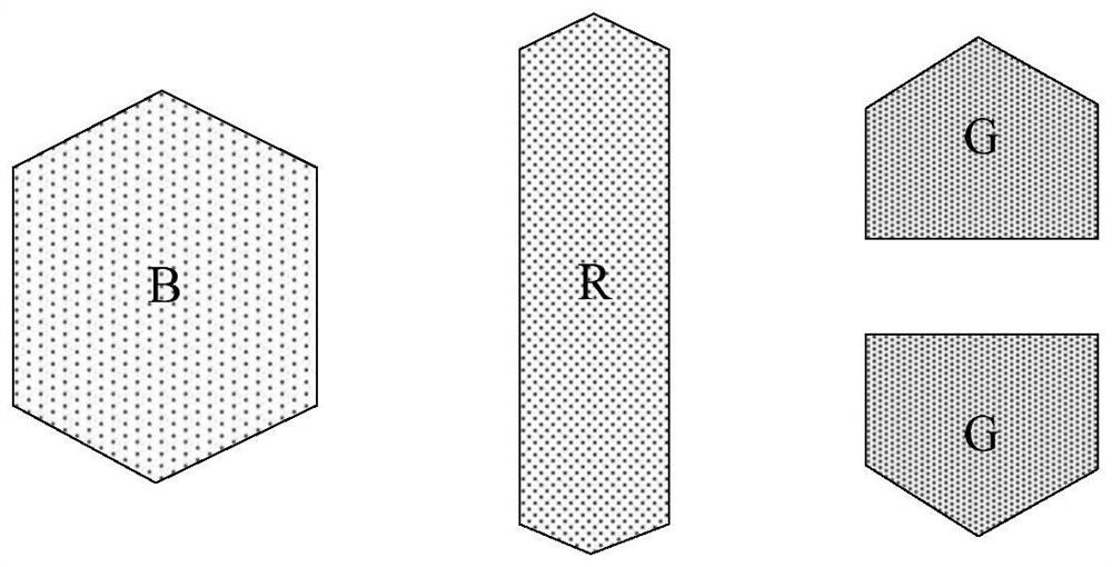 A display panel and display device