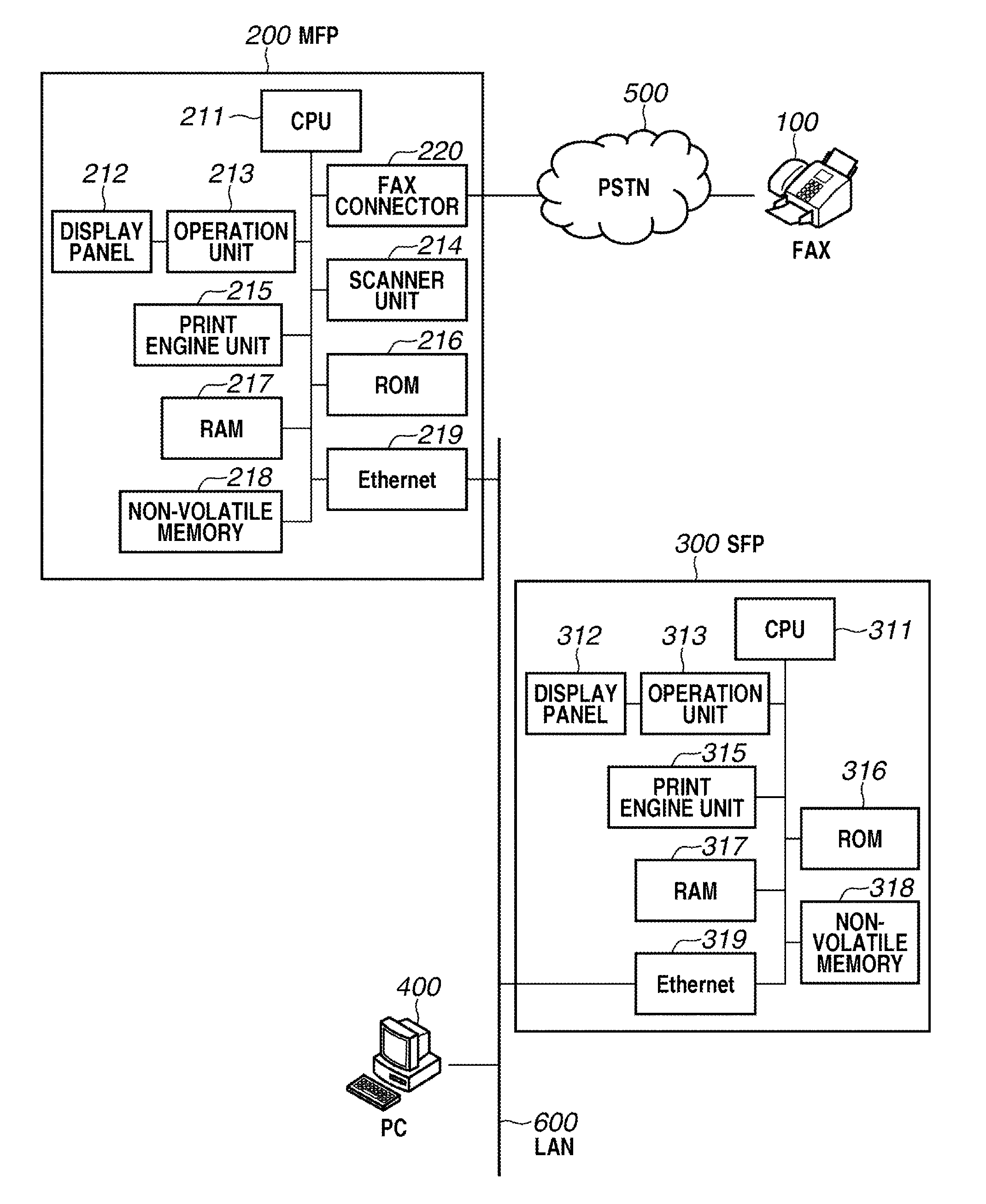 Image forming apparatus, image forming system, image forming system control method, and program