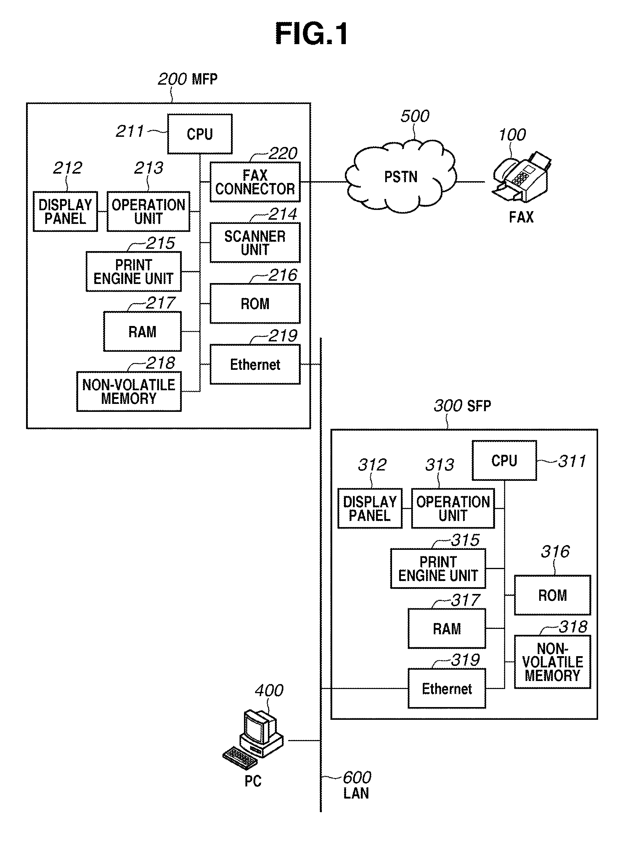 Image forming apparatus, image forming system, image forming system control method, and program