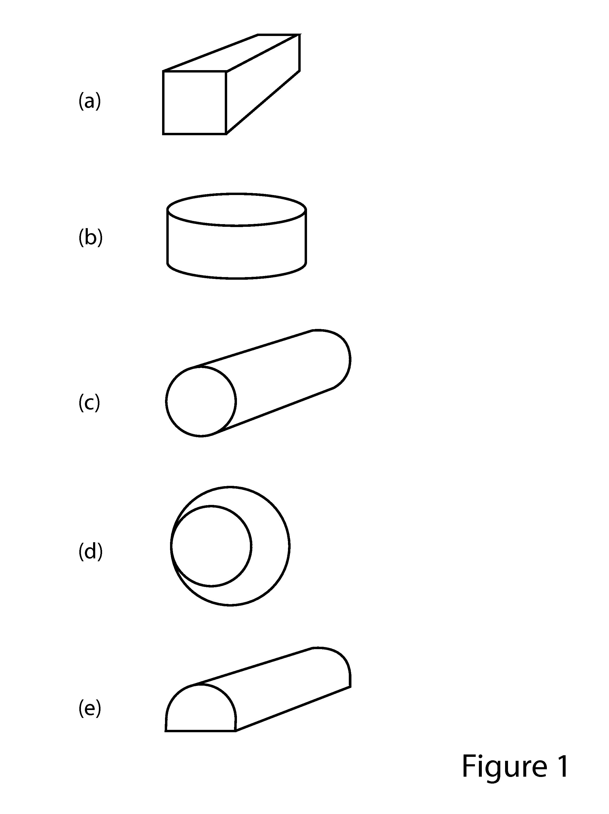 Dairy-based snack products and method of manufacture of same