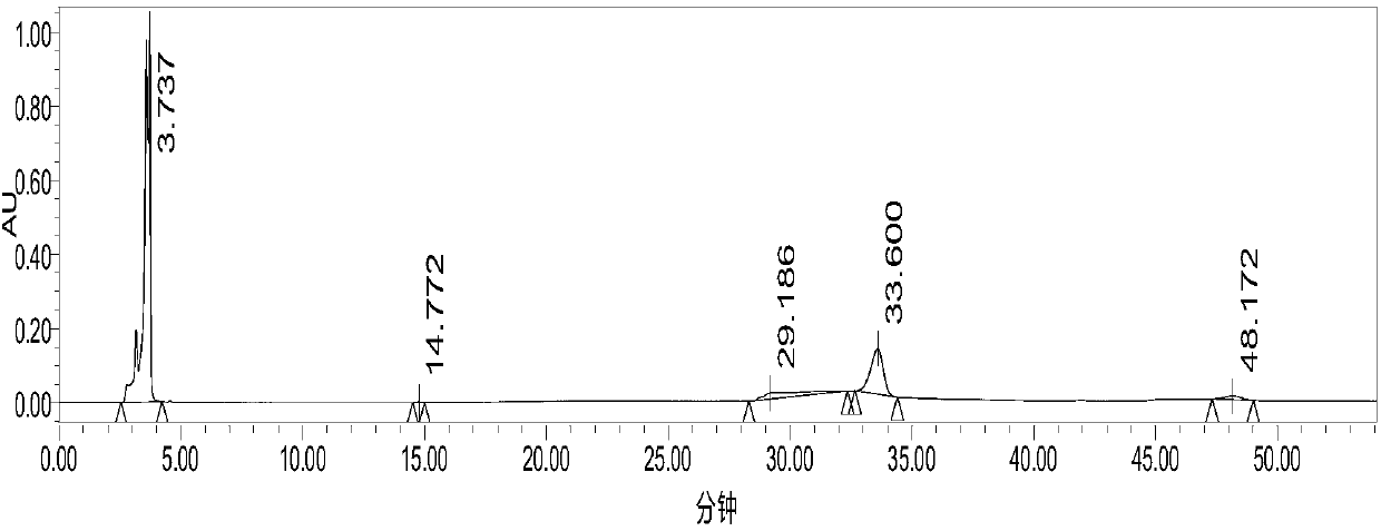 Recycling of ionic liquid in key reaction for cantharidin preparation