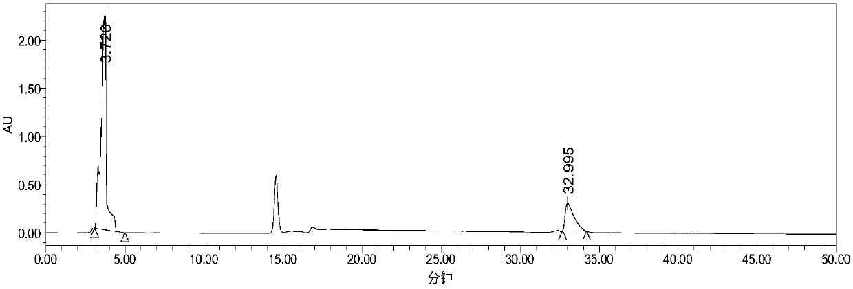 Recycling of ionic liquid in key reaction for cantharidin preparation