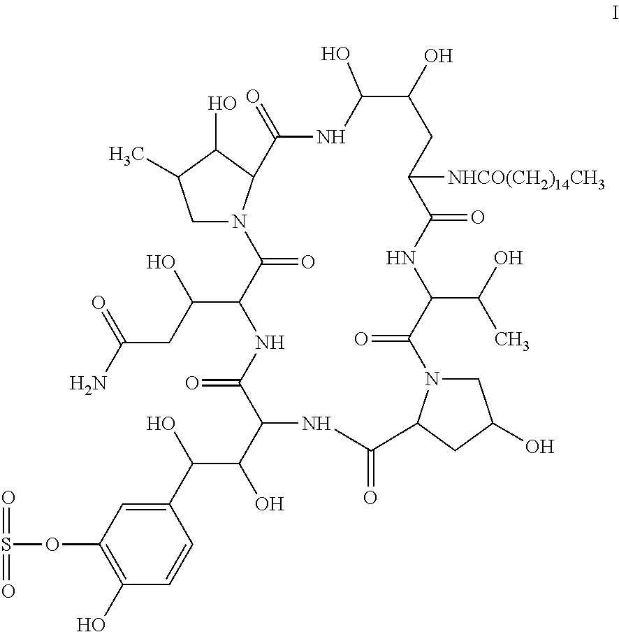 Process for purifying cyclolipopeptide compounds or the salts thereof