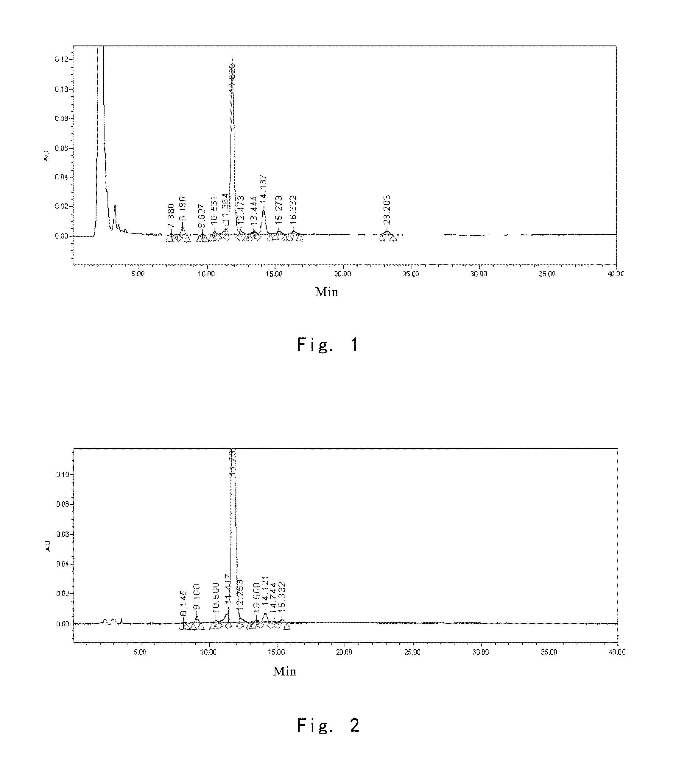 Process for purifying cyclolipopeptide compounds or the salts thereof