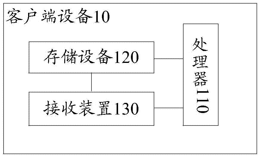 Method and device for judging image integrity and page loading degree and client device