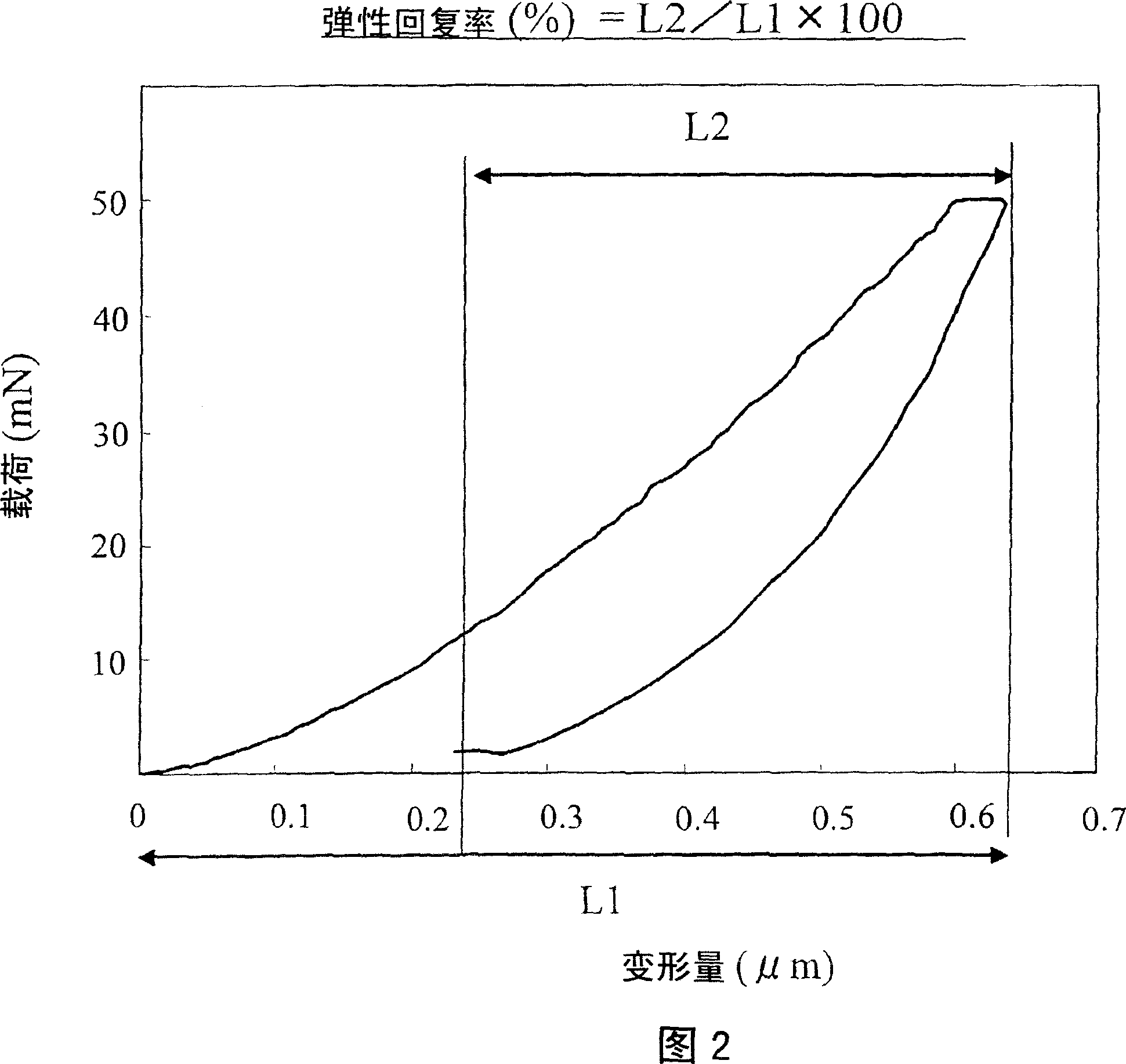 Photosensitive resin composition, protective film and separator of LCD panel, forming method thereof and lcd panel