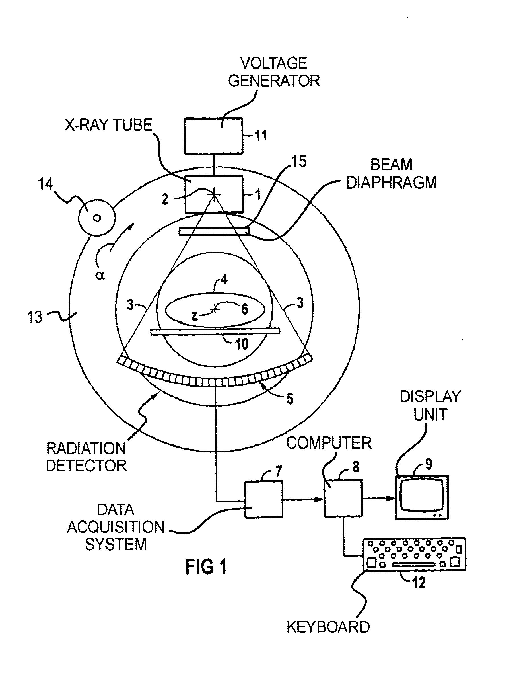 Computed tomography apparatus with automatic parameter modification to prevent impermissible operating states