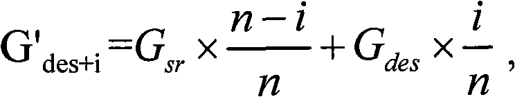 Reprocessing method for maximum-density projection image data