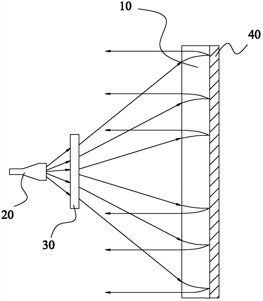 Feed-forward microwave antenna