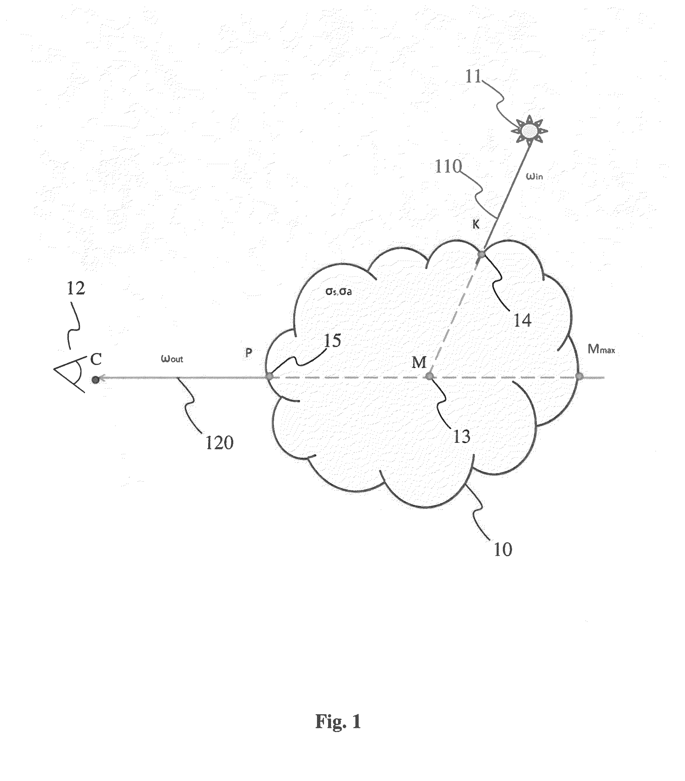Method for estimating the quantity of light received by a participating media, and corresponding device