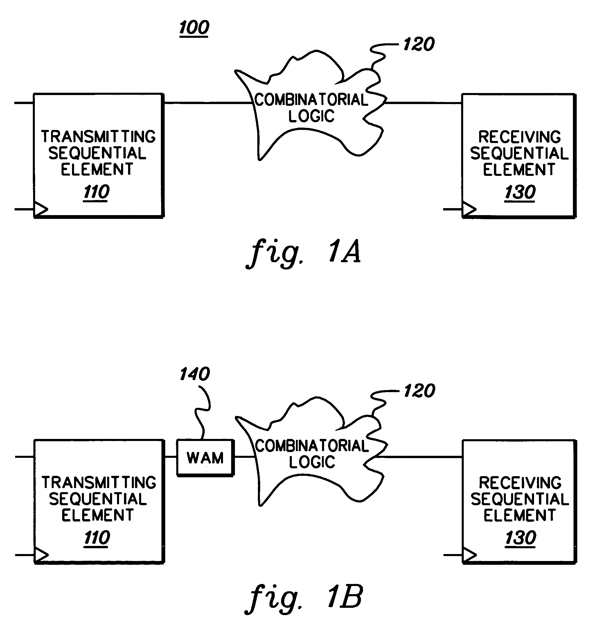 Method, apparatus, and computer program product for facilitating modeling of a combinatorial logic glitch at an asynchronous clock domain crossing