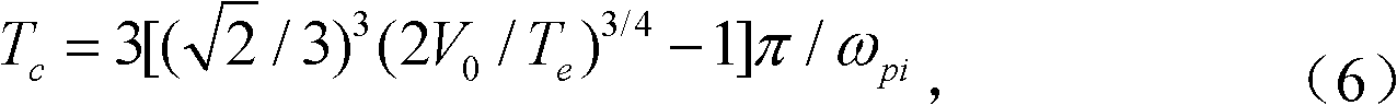 Ion implantation dosage detection control method