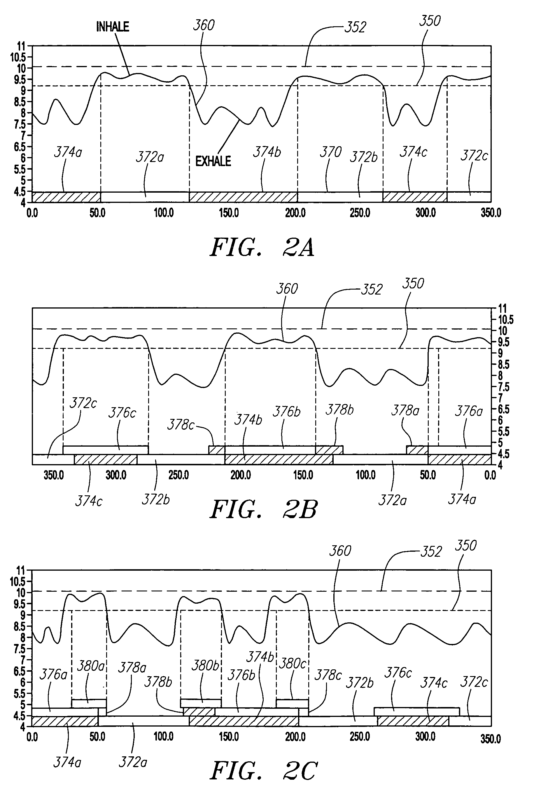 Patient visual instruction techniques for synchronizing breathing with a medical procedure