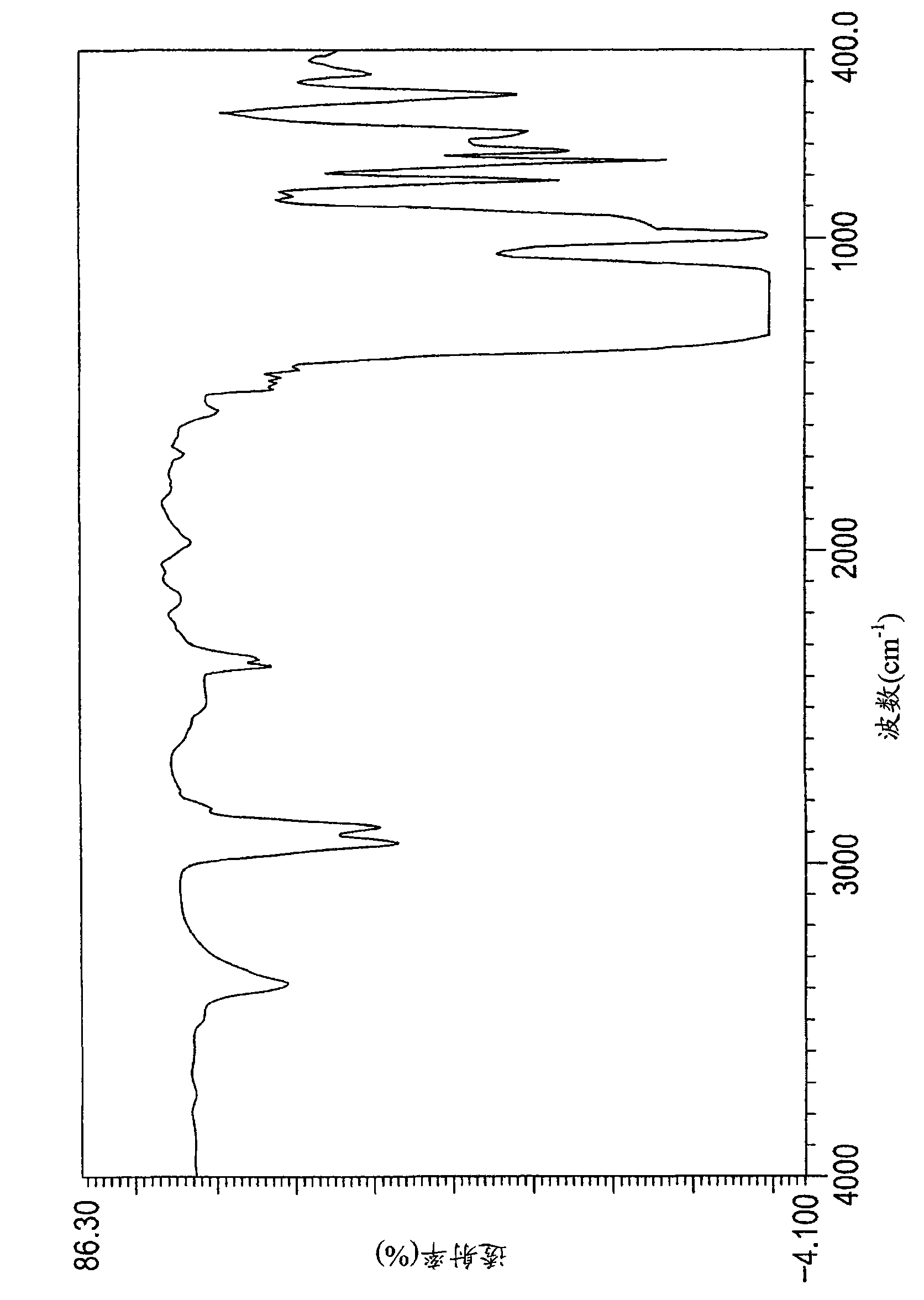Perfluoropolyether-modified polysilazane and surface treatment agent using same