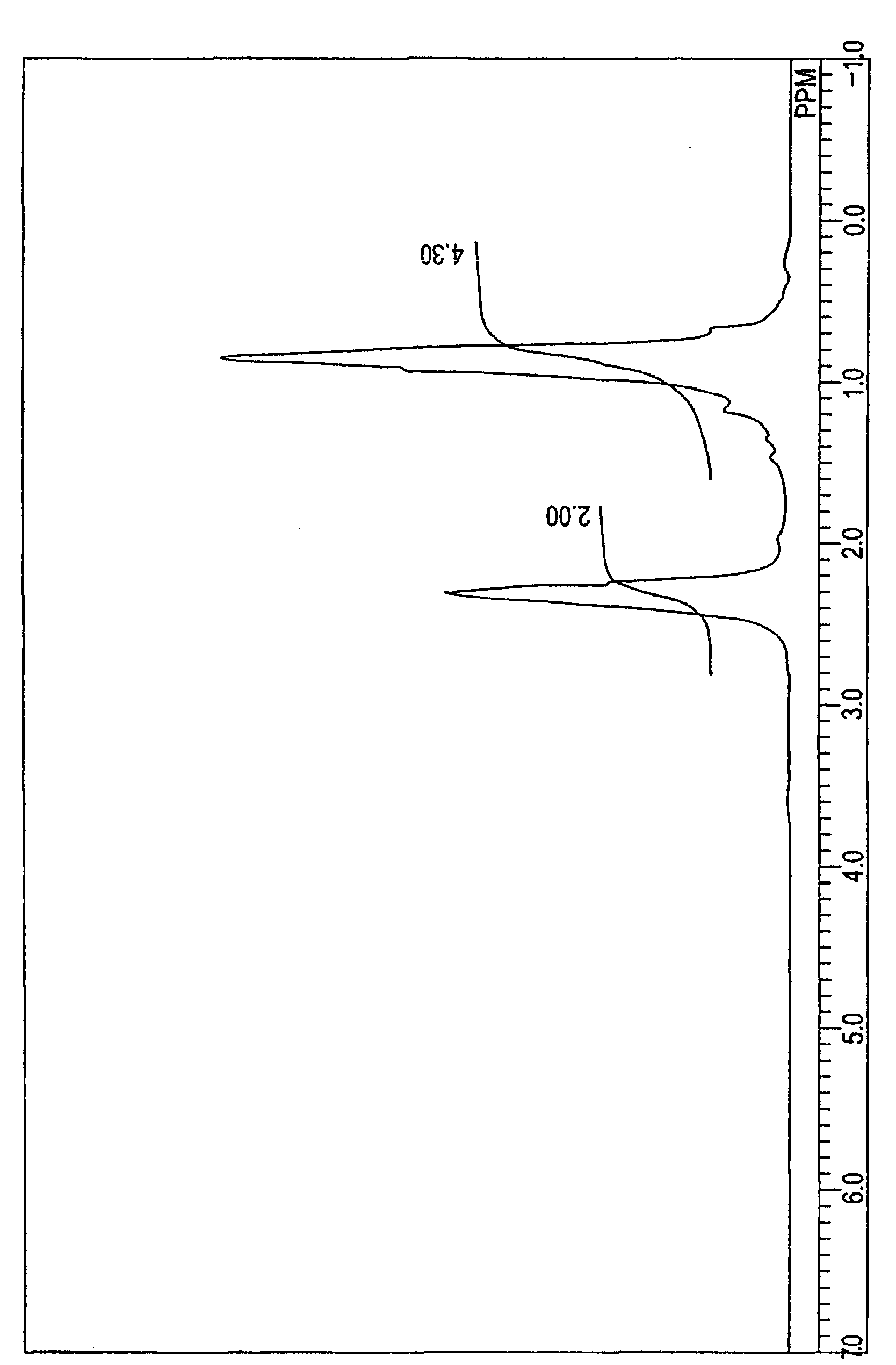 Perfluoropolyether-modified polysilazane and surface treatment agent using same
