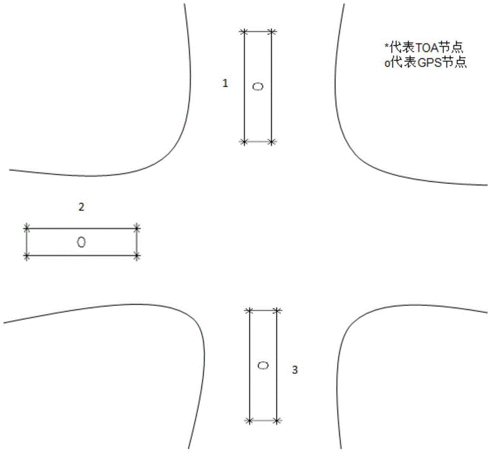 A Vehicle Networking Positioning Method and System Combining External Penalty Method and Steepest Descent Method