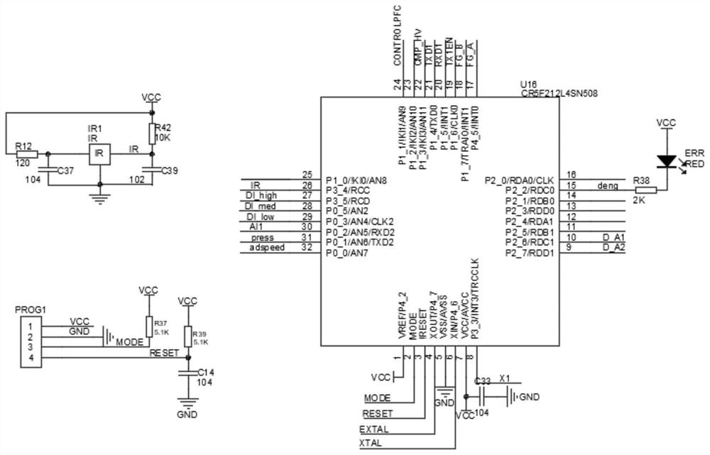 Novel fan coil control system