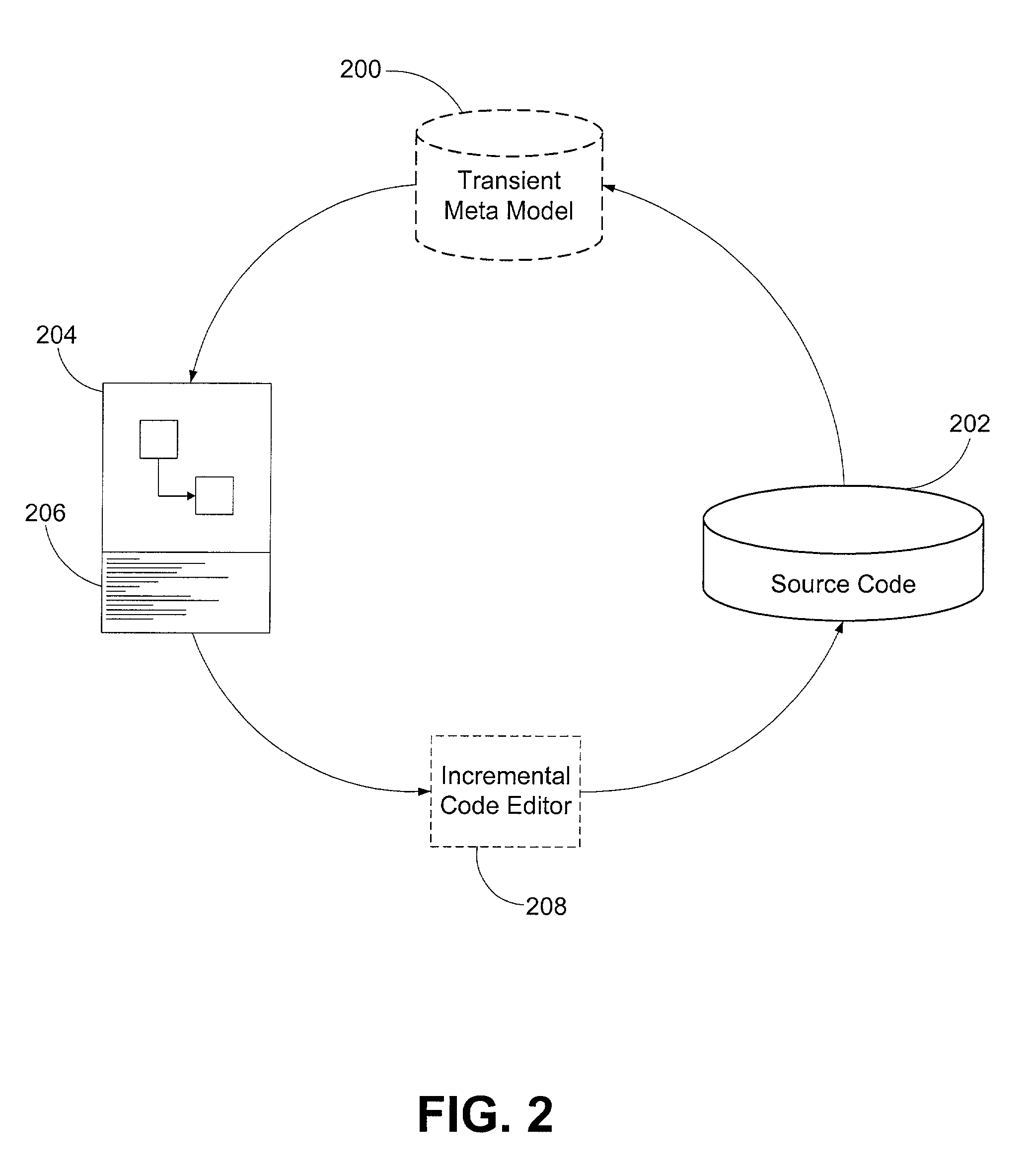 Methods and systems for identifying dependencies between object-oriented elements