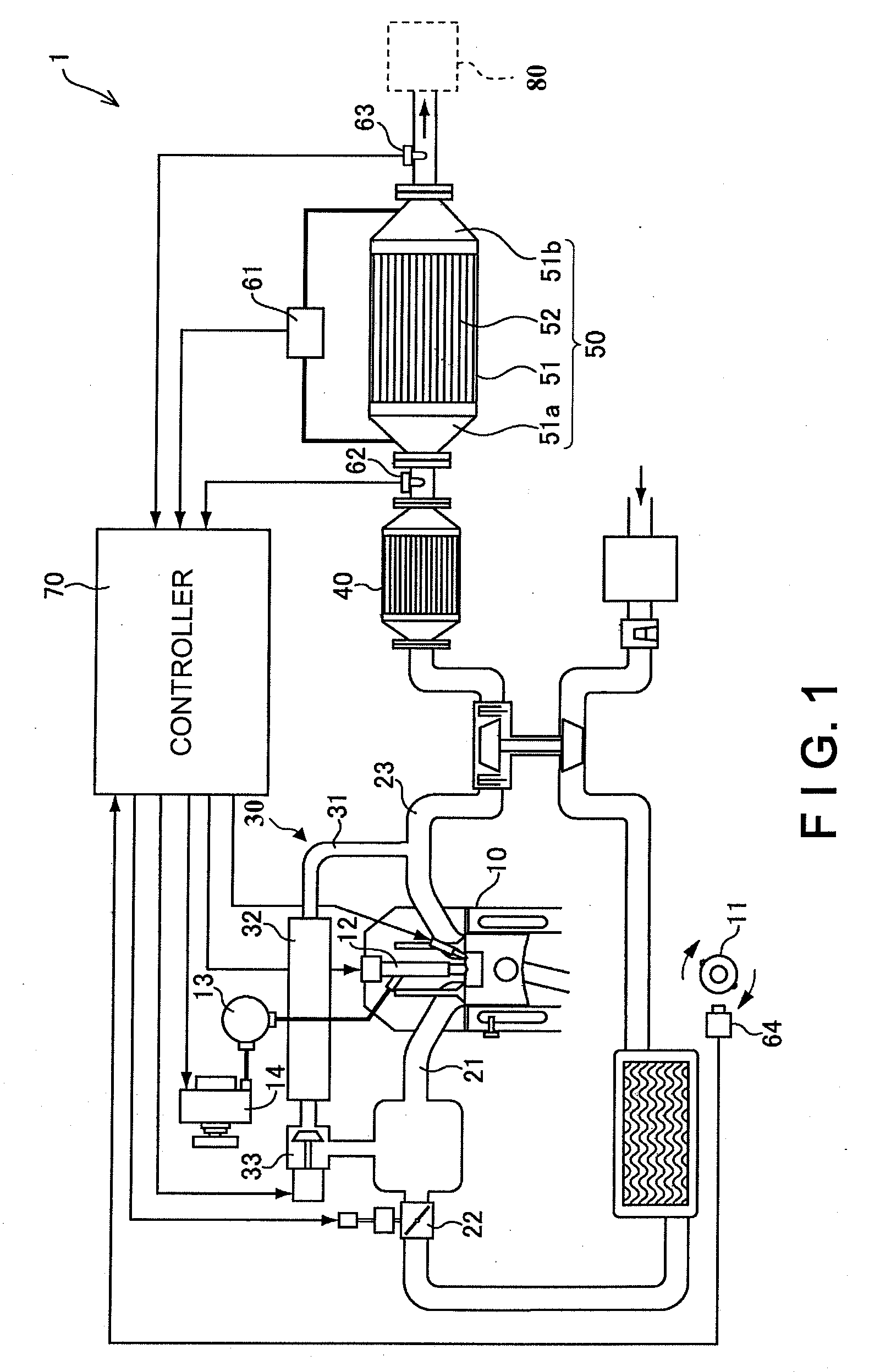 Exhaust gas temperature control method, exhaust gas temperature control apparatus, and internal combustion engine system
