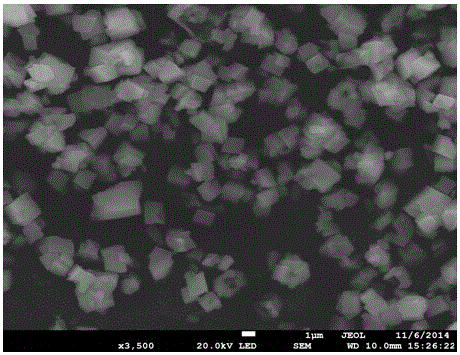 High-purity ultrafine oxalate ferromanganese and preparation method thereof