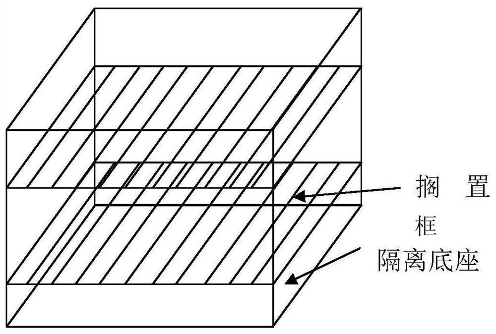 Equipment and method for preparing reinforcing sheets in batches