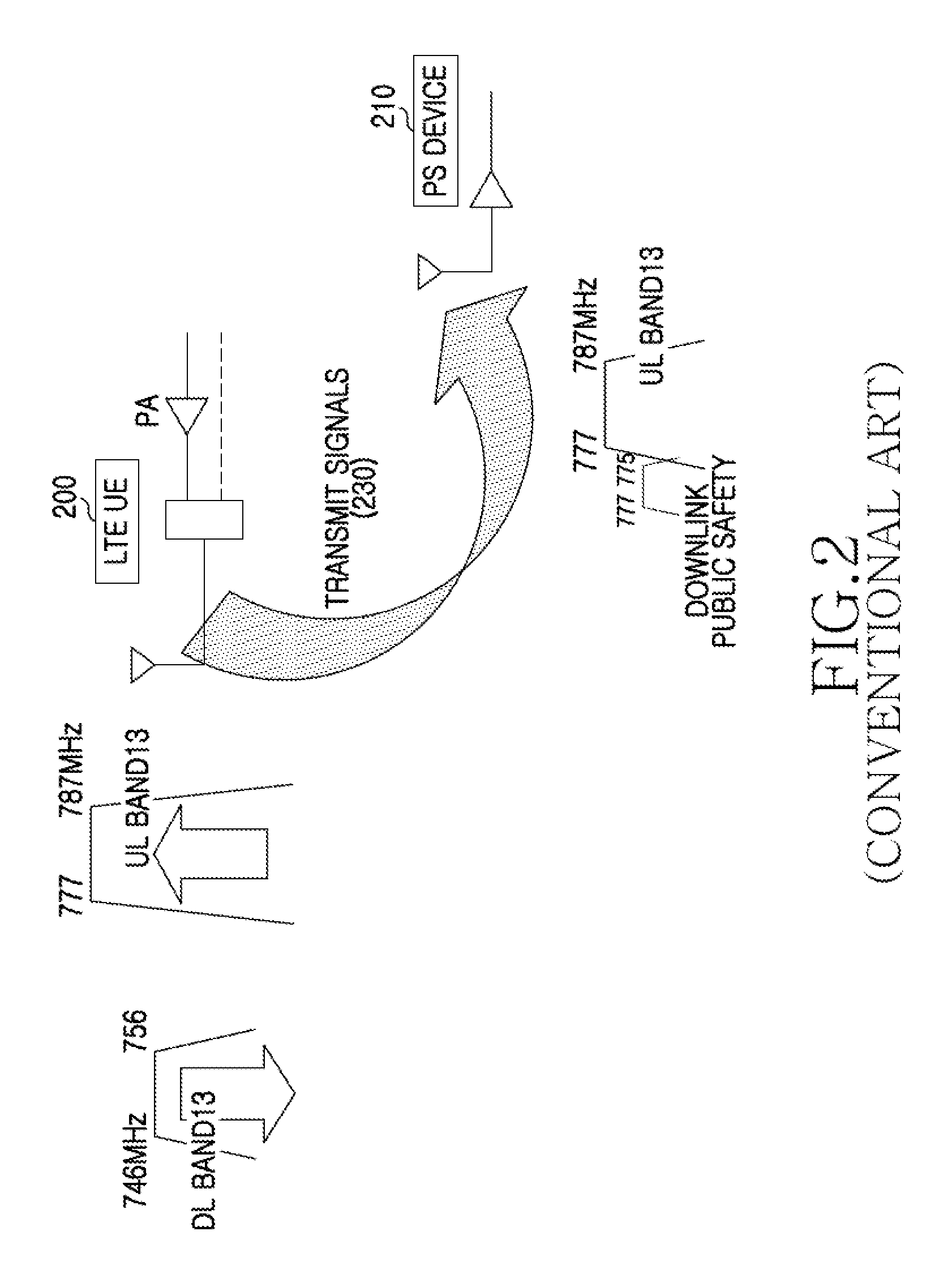 Apparatus and method for controlling interference in a wireless communication system