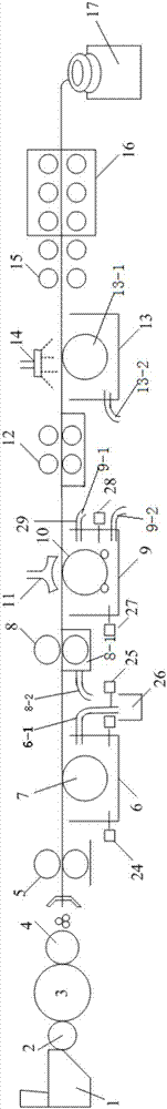 Continuous indigo dyeing device and dyeing method for cotton sliver