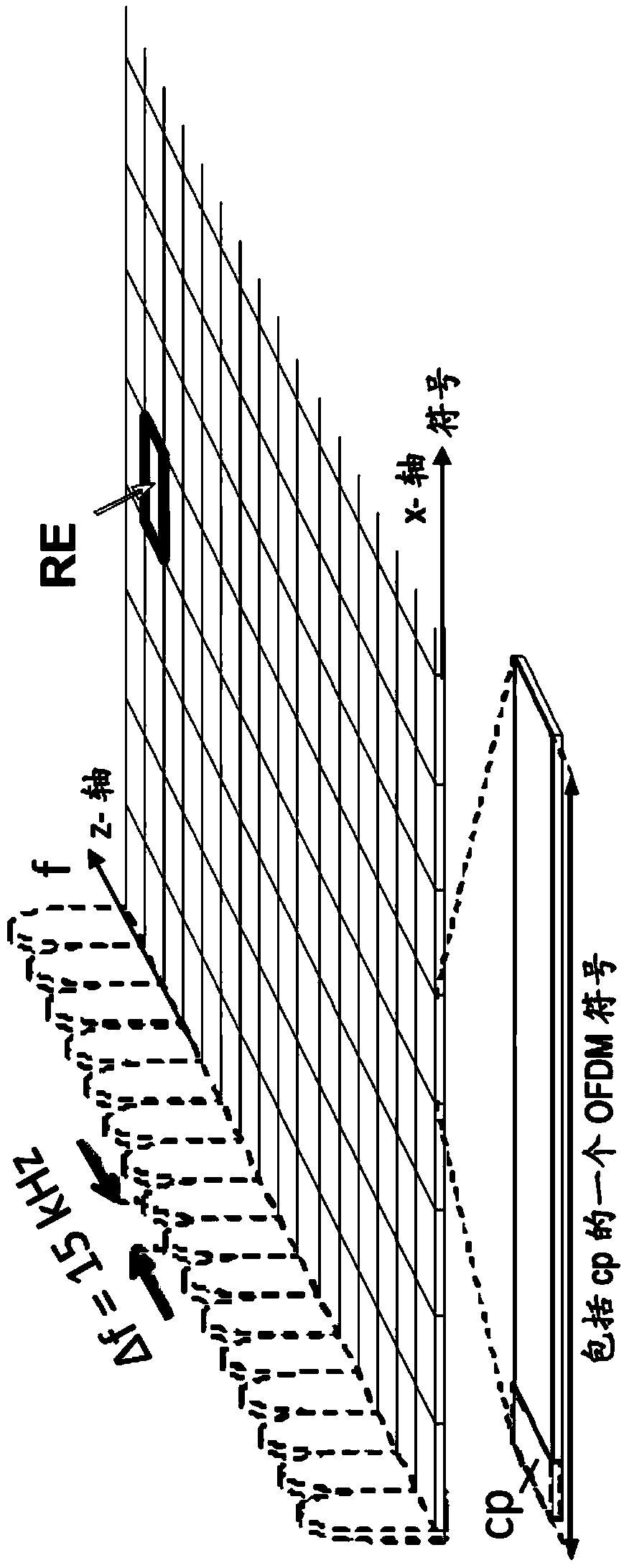 User equipment, network node and methods therein for determining a transport block size in downlink transmissions in a telecommunications system